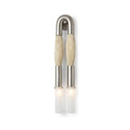 Branwick Wall Sconce — product view 14