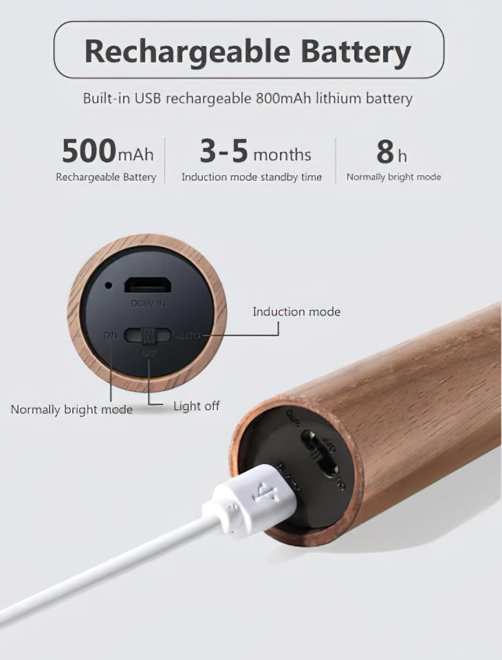 Magnetic LED Sensor Night Light — product view 22